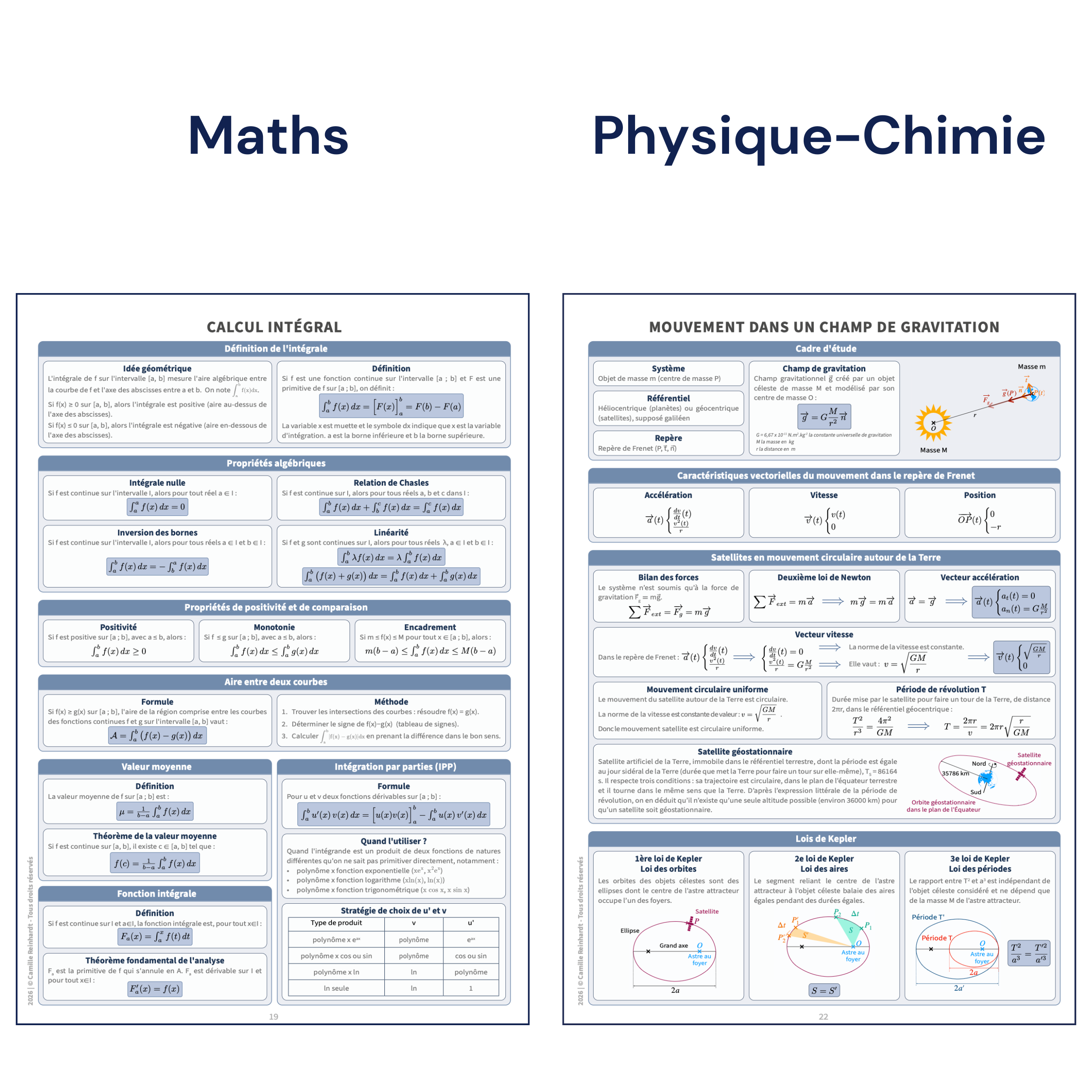 Aperçu pack fiches maths physique-chimie terminale, page 2